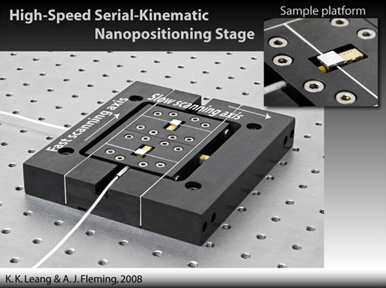 First generation serial-kinematic two-axis nanopositioner with inertial cancellation.