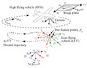 Adaptive Repetitive Visual-Servo Control of a Low-Flying Unmanned Aerial Vehicle with an Uncalibrated High-Flying Camera
