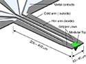 Design and fabrication of an automatic nano tool-tip exchanger for scanning probe microscopy